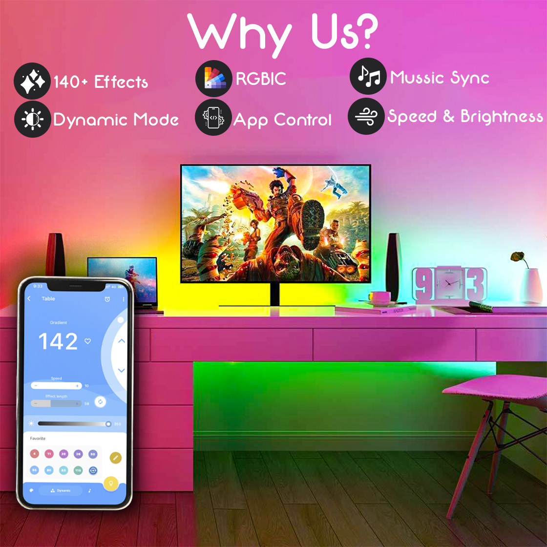 NeonBlink RGBIC LED Strip (Music Sync & App Support)