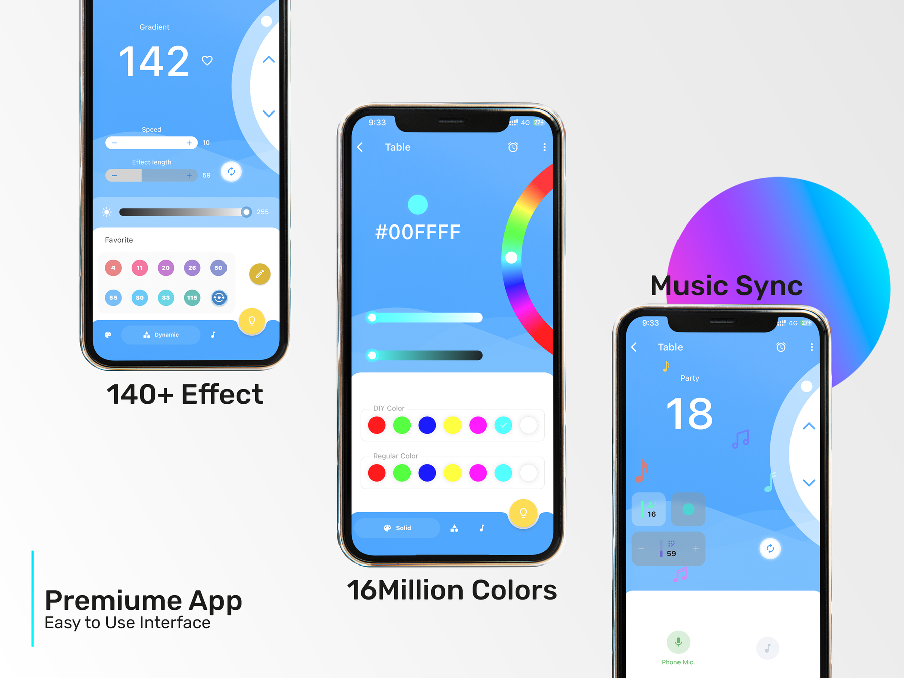NeonBlink RGBIC LED Strip Kit With Music Sync & App Support WS2811